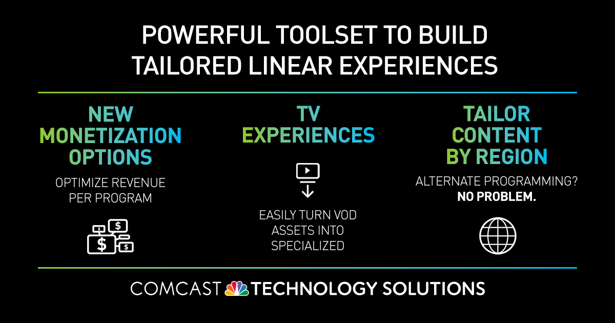 Virtual Channel OneSheet Comcast Technology Solutions